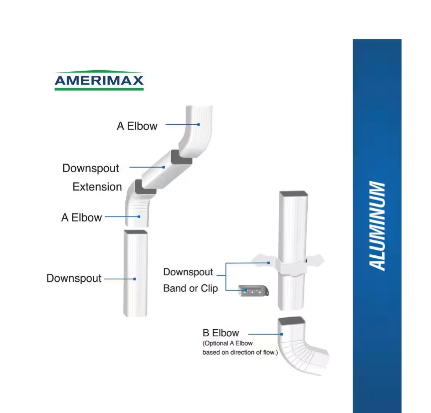 5 pulgadas. inglete de canalón exterior estilo K de aluminio blanco alto brillo 80° (lote de 20) Foto 4 de 4