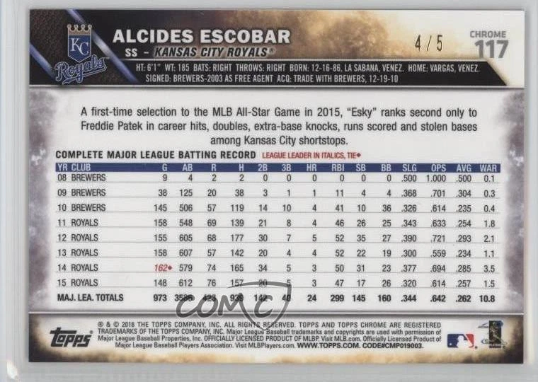 2016 Topps Chrome Red Refractor /5 Alcides Escobar #117 - Image 2 of 2