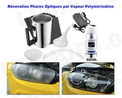 Kit De Polissage Pour Phares De Voiture - Rénove Phares Jaunis Ou Rayés - Comprend Papier Abrasif, Tasse Et Plateau