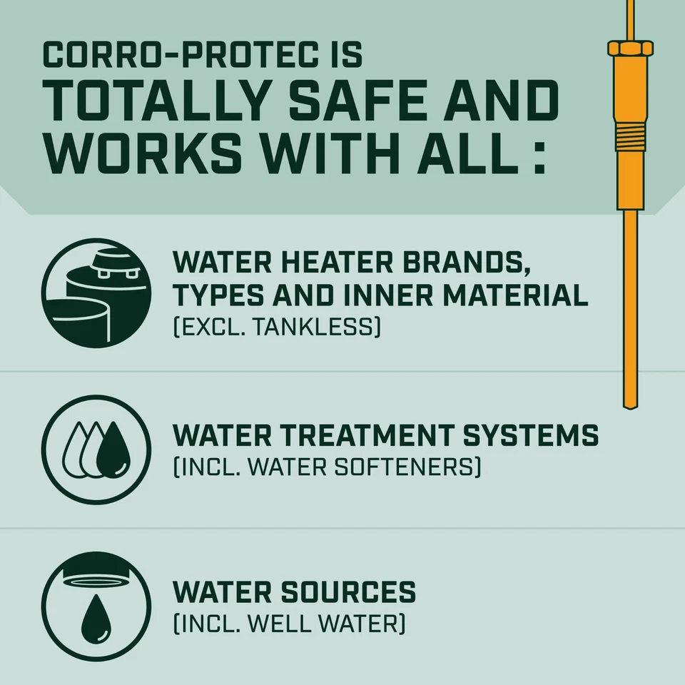 Corro-Protec Powered Anode for Water Heater, 20-Year Warranty + Eliminates Smell - Image 4 of 4