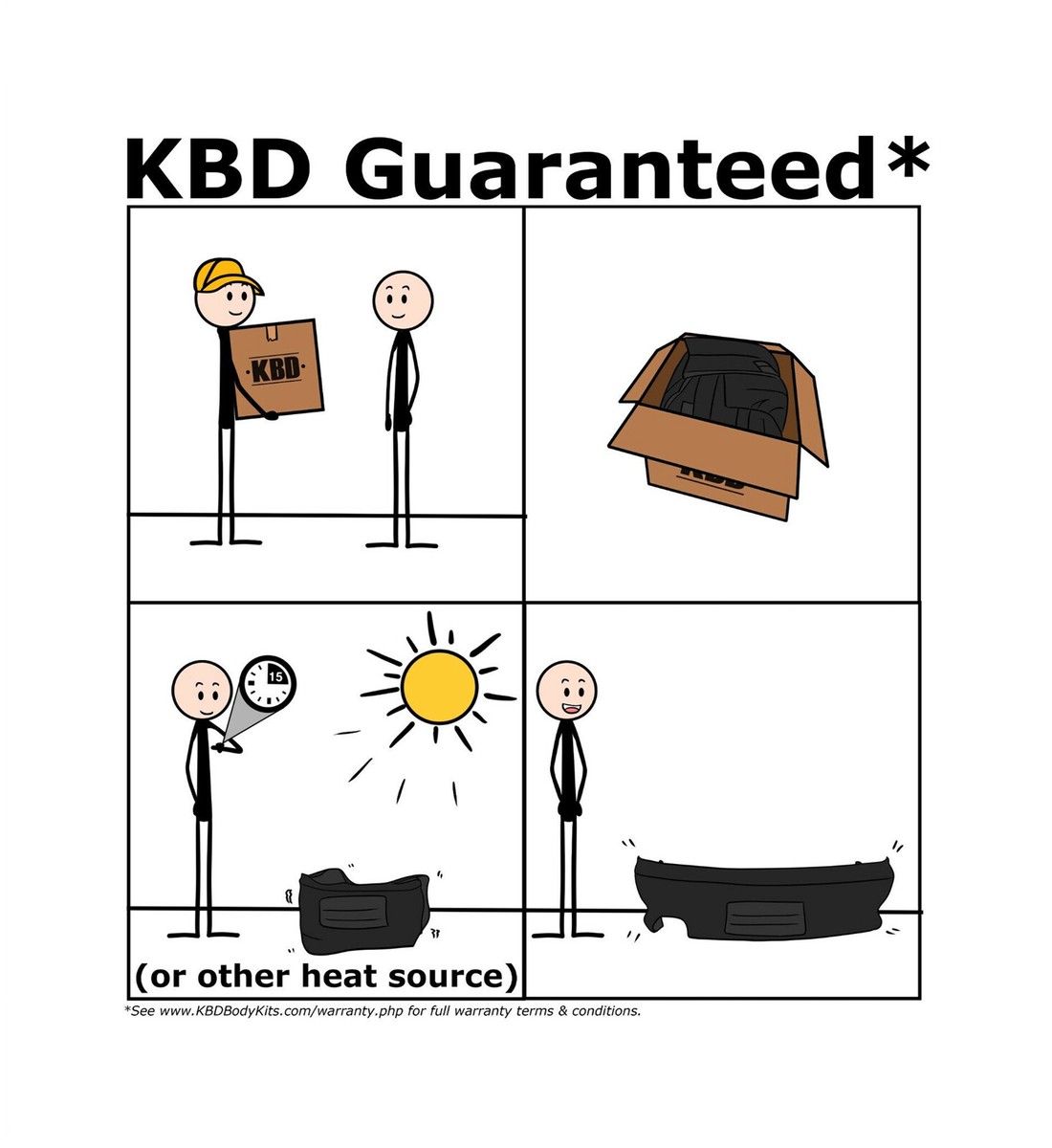 KBD Polyurethane Front Caps 90 91 92 93 94 95 96 For Nissan