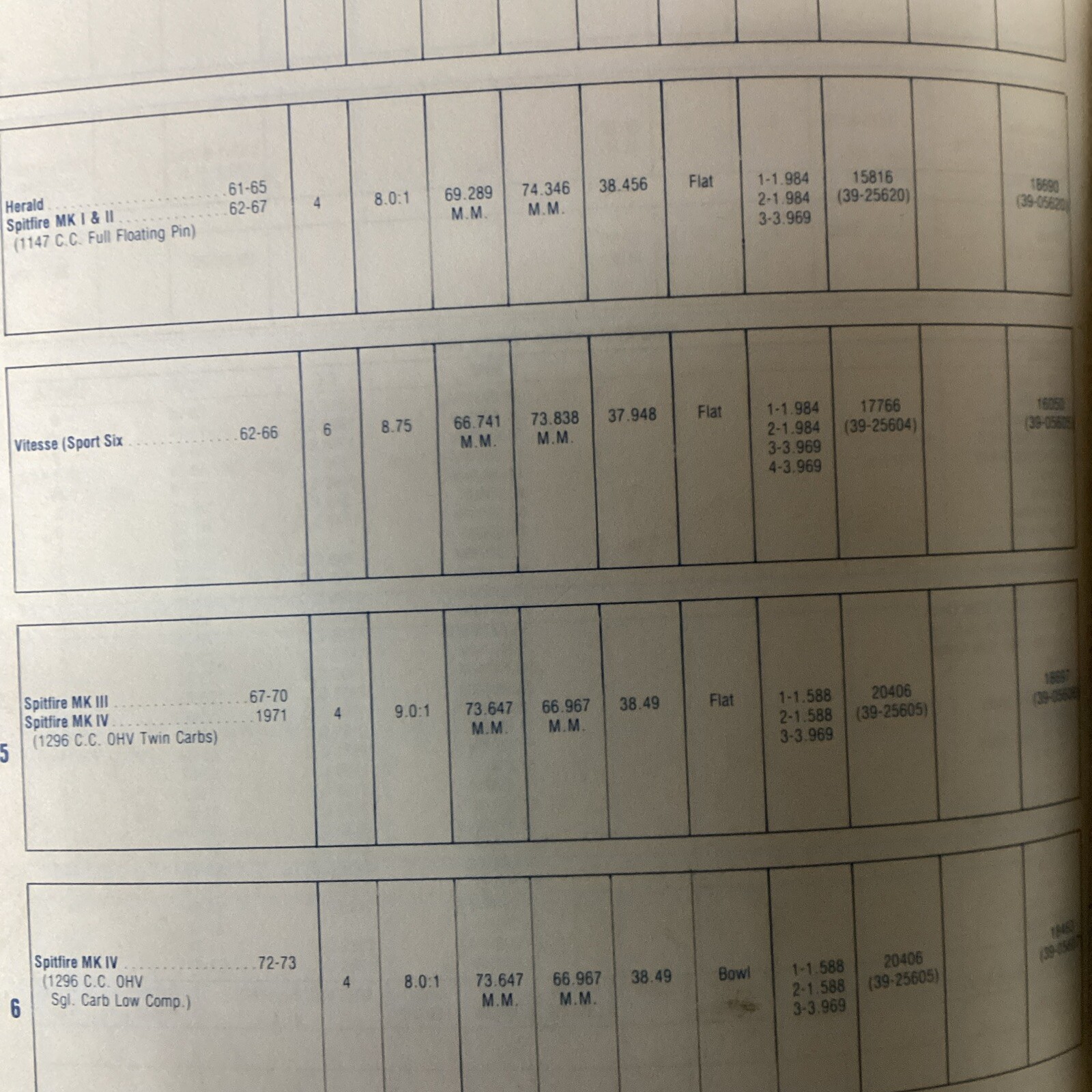 Picture 6 of 8