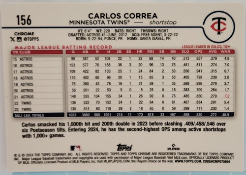 Carlos Correa 2024 Topps Chrome #156 X-Fractor Refractor Minnesota Twins - Bild 2 von 2