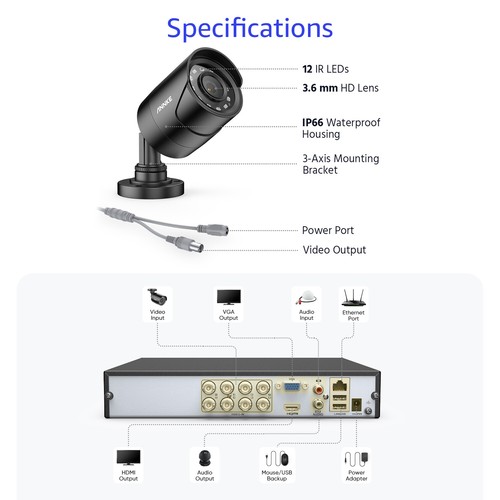 ANNKE 8CH DVR 1080P Security Camera System IR Night Vision Person Vehicle Detect - Picture 3 of 15