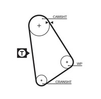 Zahnriemen Powergrip™ Gates 5123 FüR VW LT 40 55 1 293 909 28 35 281 363 291 512