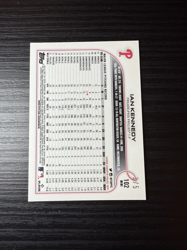 Topps Mini 2022 - Ian Kennedy #102 rojo/5 Foto 2 de 2