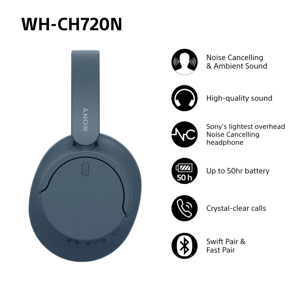 Sony WH-CH720N, photo 2 of 5