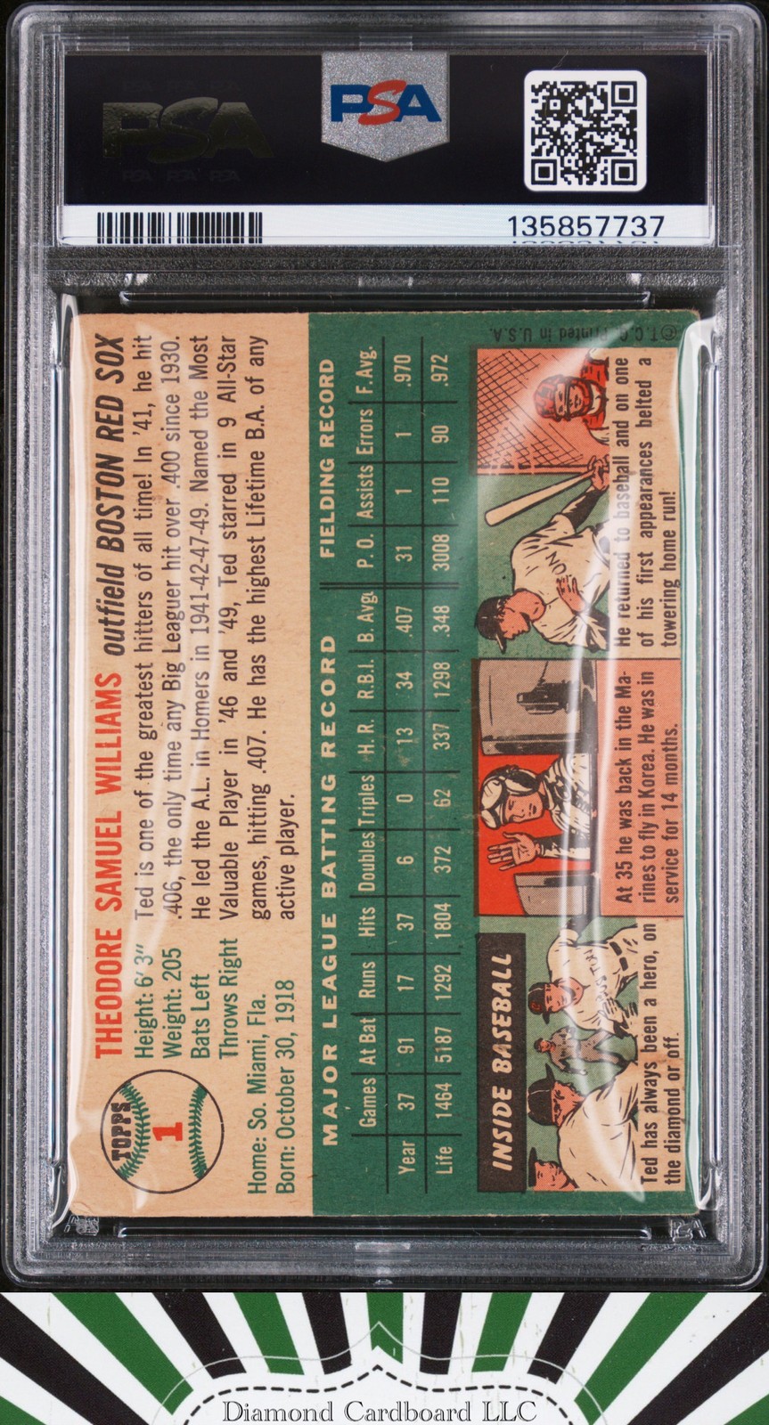 1954 Topps #1 Ted Williams PSA 2 view 2