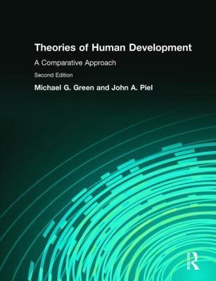 Theories of Human Development: A Comparative Approach