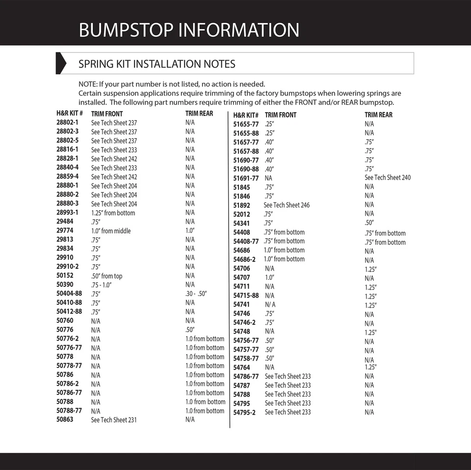 Kit de resortes delanteros y traseros descendentes H&R 54752-77 para VW Golf GTI MK5 2006-2009 Foto 3 de 4