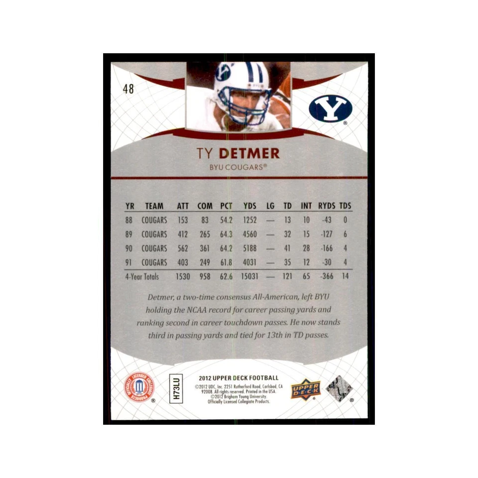 Ty Detmer 2012 Upper Deck #48 Football Cards Football Card NM - Image 2 of 3