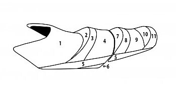 BlackTip Jetsports Seat Cover Compatible With Yamaha 2003-2004 FX Cruiser, 2004 FX Cruiser HO (Black - Foto 2