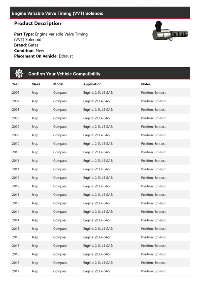 Puertas de escape solenoide VVT para motor Jeep Compass 2007-2017 2008 2009 2010 2011 Foto 2 de 4