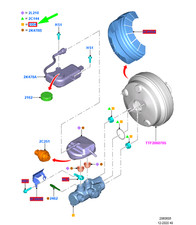 Maître-cylindre de frein Ford TOURNEO
