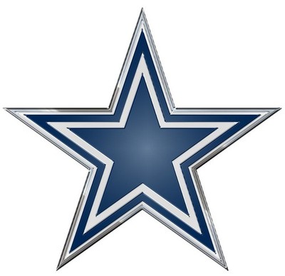 Team Promark Dallas Cowboys Auto Emblem - Color NFL