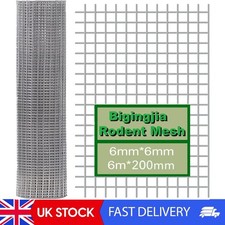 Rodent Mesh Roll 200mm X 6m,Galvanised Wire Mesh- Keep Rats Out & Protect Your