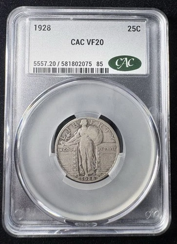 1928 Standing Liberty Quarter — photo from the most recent tracked eBay sale