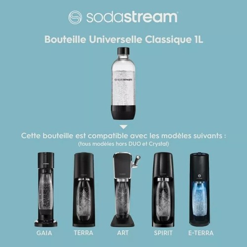 Sodastream Duopack Tritan 1L Ersatzflaschen Für Alle Gängigen Sodastream 2X1 - Bild 4 von 4