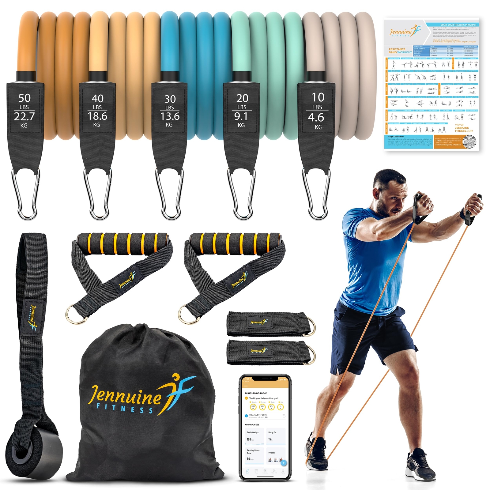 JENNUINE FITNESS Exercise Bands with Handles for Working Out Resistance Bands...