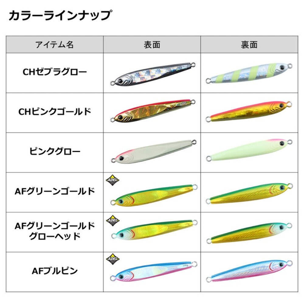 Daiwa Saltiga TG Bait Metal Jig Lure - 3.5 Oz (100g), PH Green Gold Color, 3.4 Inch - View #10