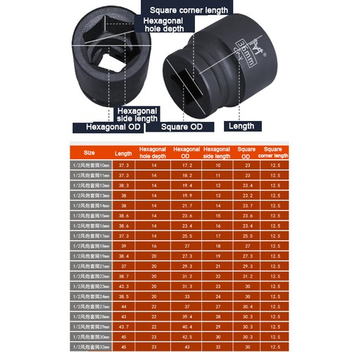 1/2 Inch Drive Deep Impact Socket Set Reach 10mm-32mm Extension Bar CR-V New - Picture 2 of 5