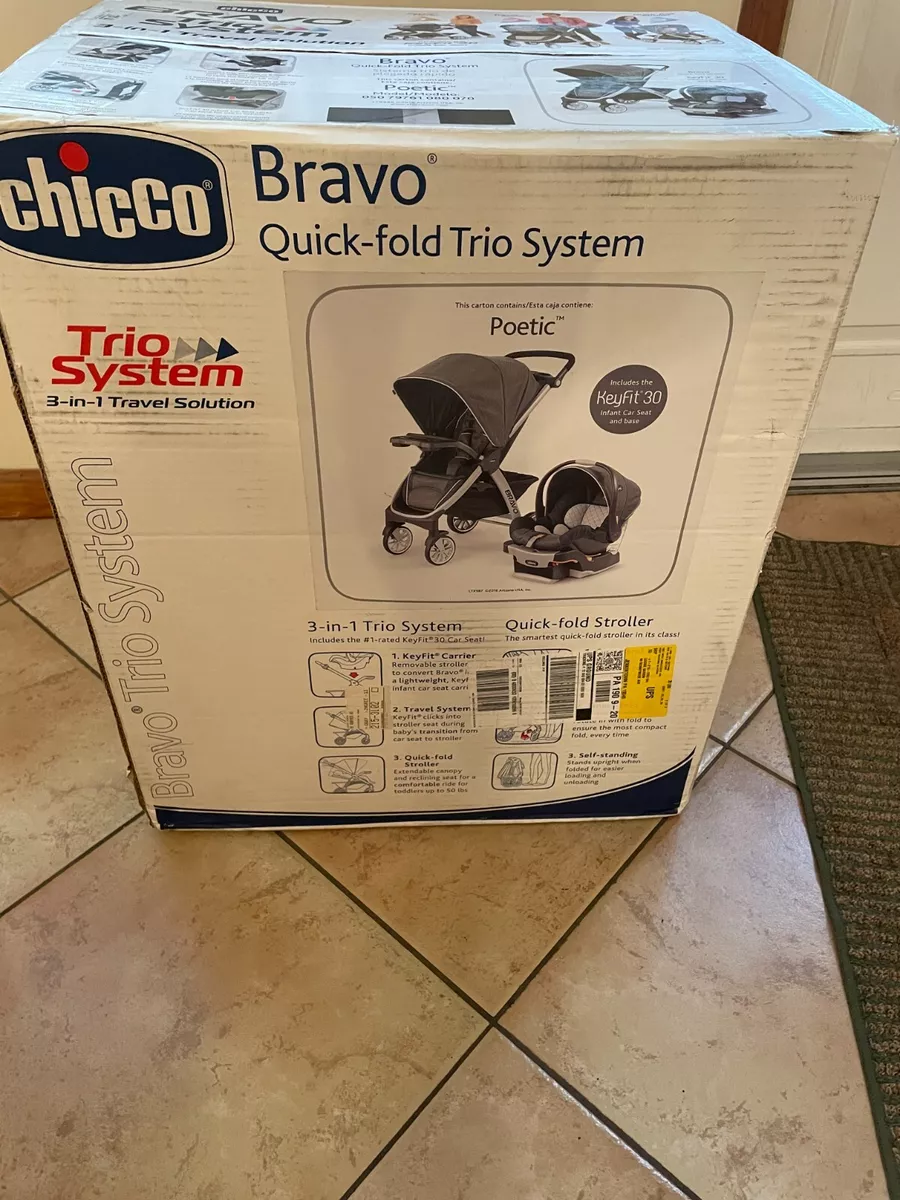 Test : Chicco Trio Activ3 - Louise !