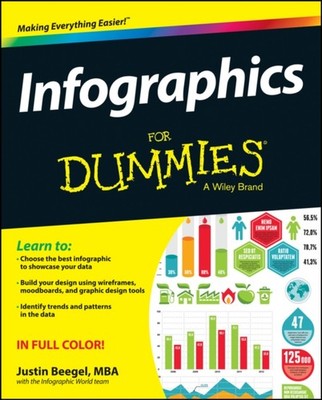 INFOGRAPHICS FOR DUMMIES by Justin Beegel Paperback Self Help Business