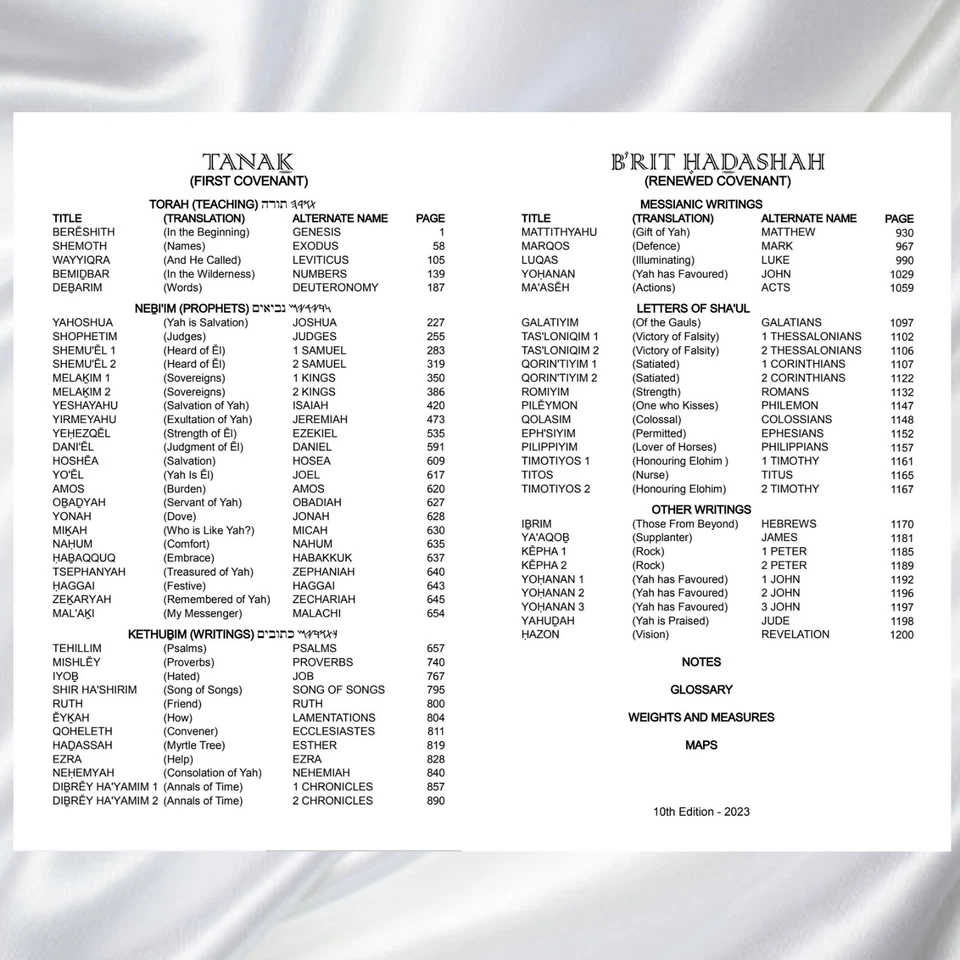 BIBLE The Best Restored Names PU Leather Bible & Extra 2 Book - Image 3 of 4