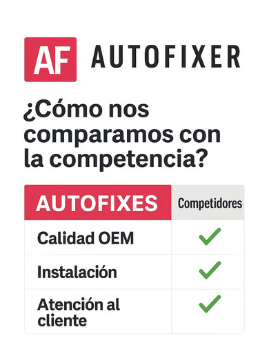 Motor del limpiaparabrisas delante para vehic. dirección izquierda ESW-NS-000 - Imagen 10 de 11