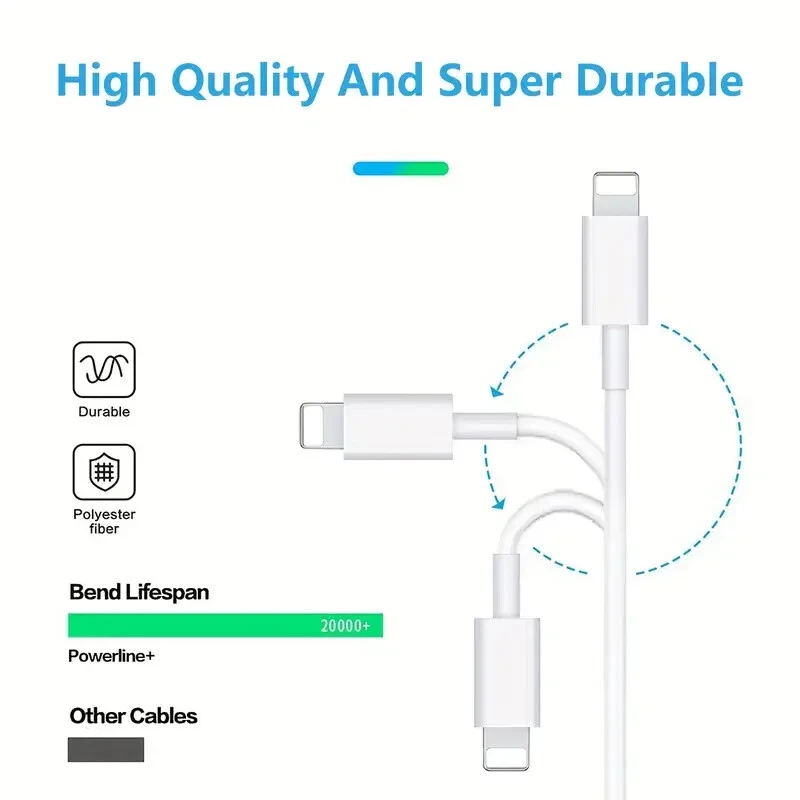 USB Cable For Apple iPhone Fast Charger Sync 5 6 7 8 X XS XR 11 12 13 14 iPad - Image 3 of 4