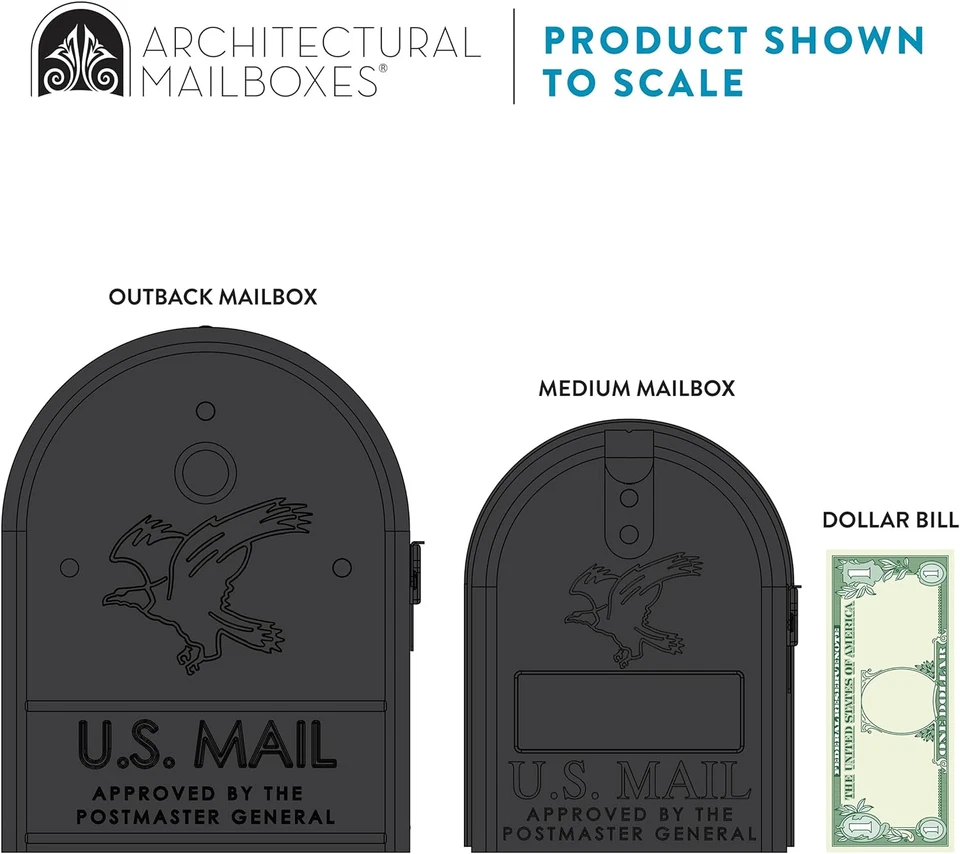 Gibraltar Mailboxes OM160BEC Outback Double Door, Large Capacity Mailbox, Black - Image 4 of 4