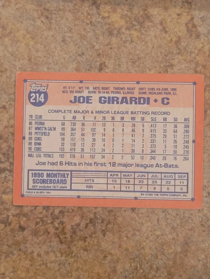 Baseball Legends and Players Set - Image 3 of 4