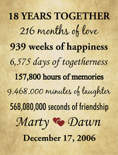 18 Year Anniversary Gift For Wife 18th Annive...