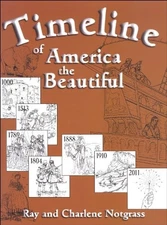 Timeline of America the Beautiful