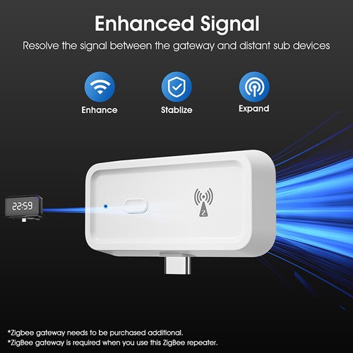 Smart Tuya ZigBee Signal Repeater Type C Amplifier Extender Wireless Repeater - Photo 8/12