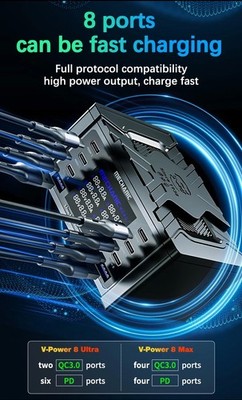 FastCharger Station AIO Multi-Device Charging 8 Port PD3 QC3 160W Mechaniker UK