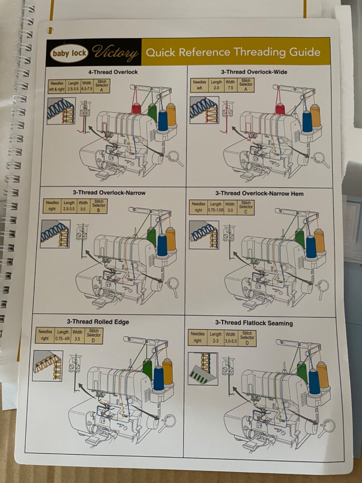 Victory Sewing Machine Model BLS3 Baby Lock eBay
