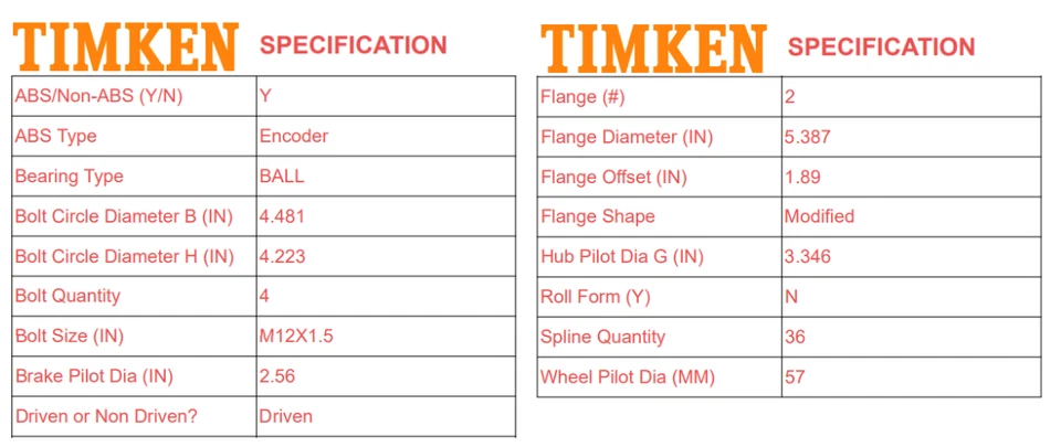 Ступица подшипника переднего колеса TIMKEN для Audi TT Quattro VW Tiguan Rabbit Passat 4-Lug - Изображение 3 из 4