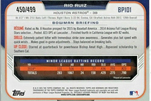 2015 Bowman Prospects Silver Hosuton Astros Baseball Card #BP101 Rio Ruiz /499 - Picture 2 of 2