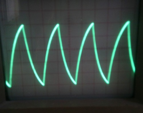 Useful Hot New Portable Waveform Generator Module Multi-Channel Sawtooth - Picture 6 of 9
