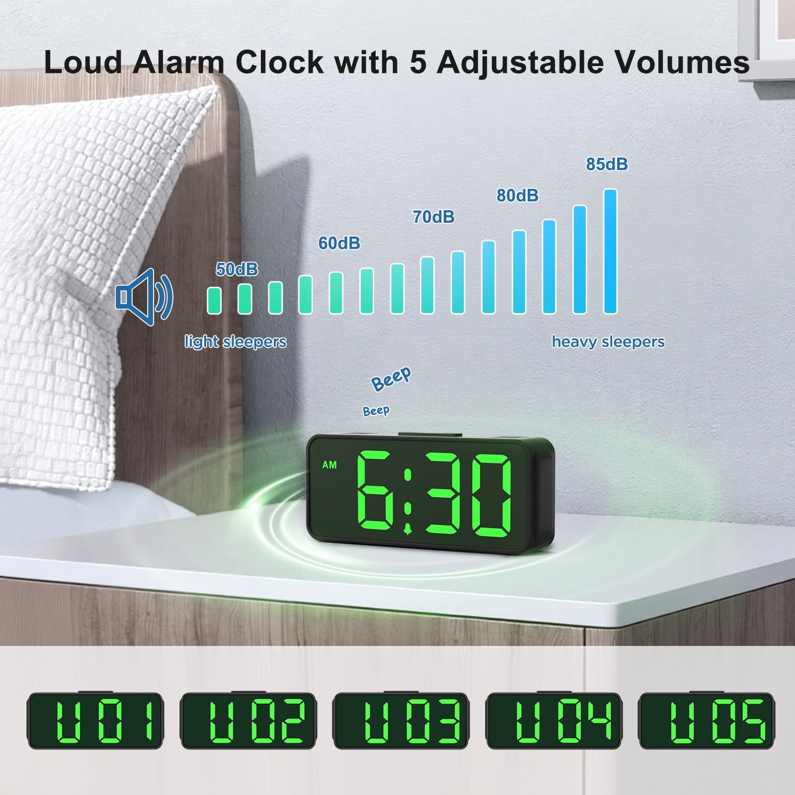 Small Battery Powered Digital Alarm Clocks for Bedrooms Bedside, Cordless Tin...