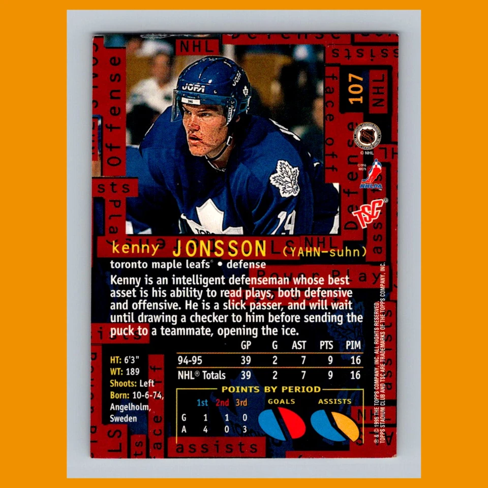 Kenny Jonsson #107 1995 Stadium Club Toronto Maple Leafs Hockey Card NHL NM - Image 2 of 3