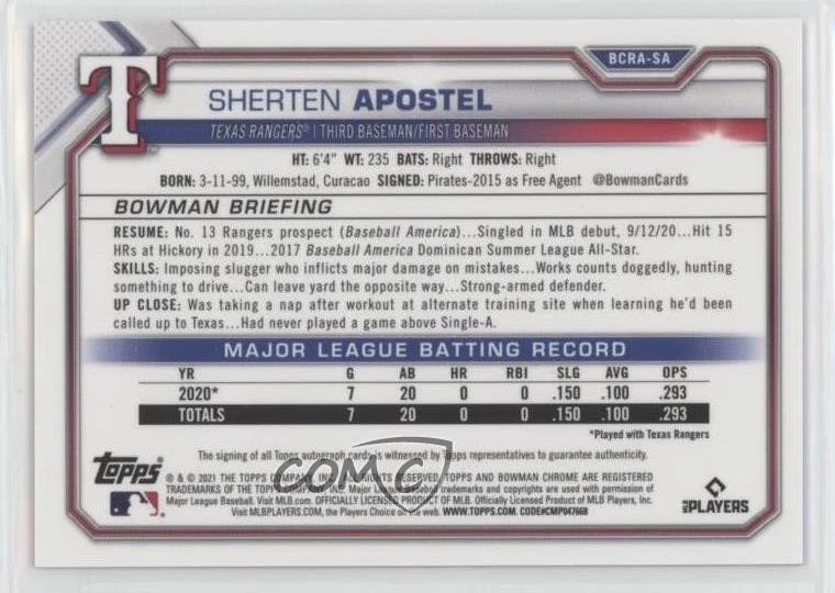 2021 Bowman Chrome Rookie Orange Refractor /25 Sherten Apostel #BCRA-SA Auto RC - Image 2 of 2