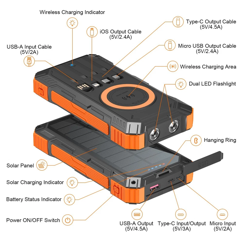 20000mAh Solar Power Bank Portable Charger with External Battery