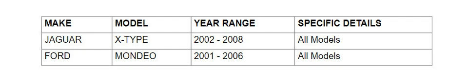 Pastillas de freno delanteras de cerámica para Ford Mondeo 2001 2002 2003 2004 2005 2006 2,0 L 2,5 L Foto 2 de 4