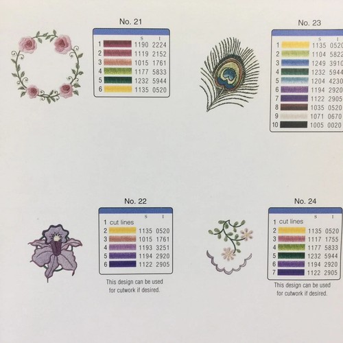 Martha Pullen Designs Card #112 for Deco Brother Baby Lock Simplicity White - Picture 4 of 11