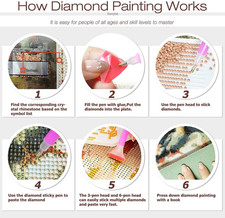 Dogs Diamond Art Kits for Adults, Diamond Painting Kits for Beginner, 5D DIY ...