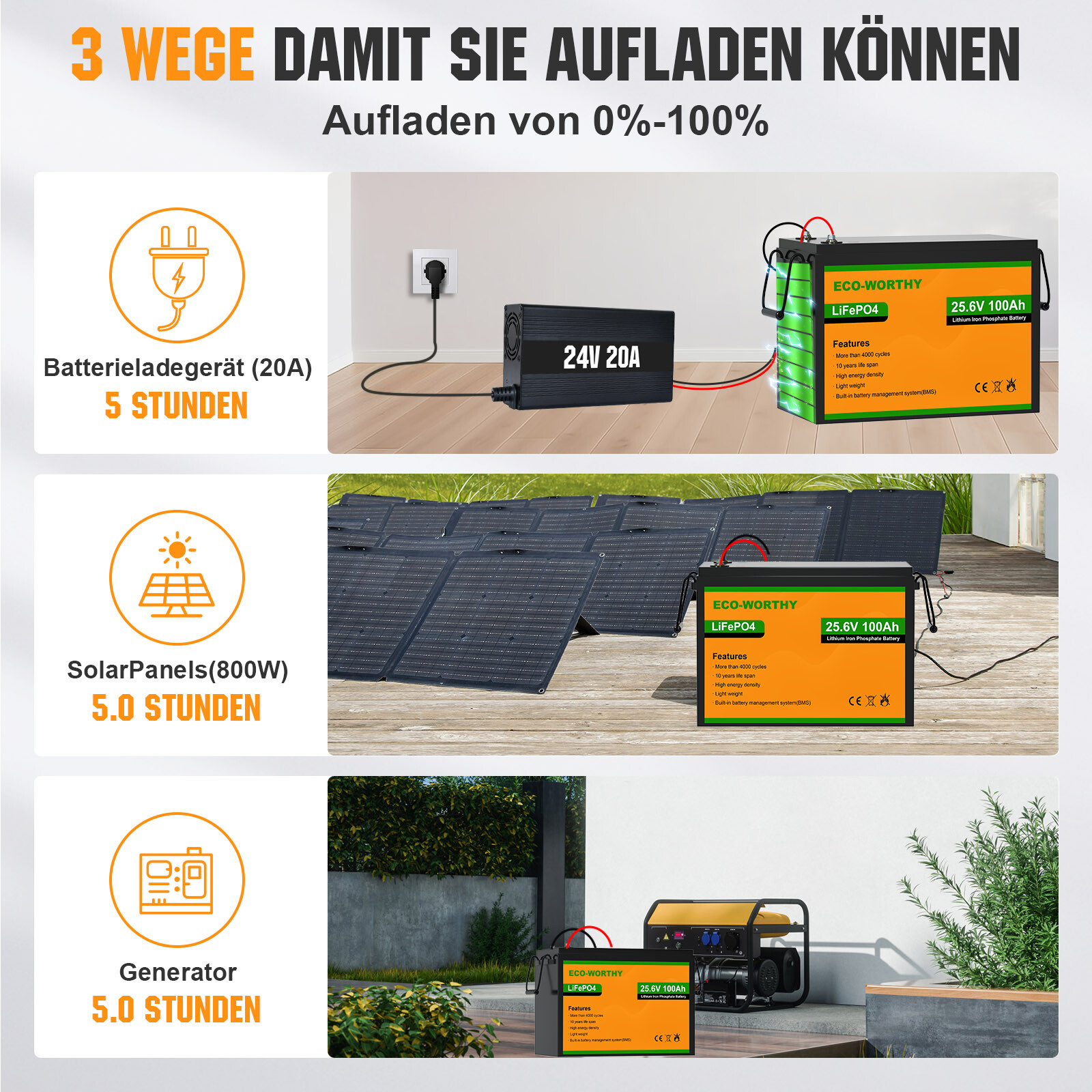 Bild 8 von 15