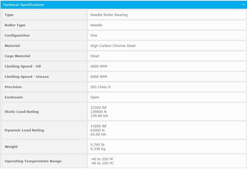 NTN NK 68/35R Nadellager 68 x 82 x 35 mm - Bild 4 von 9