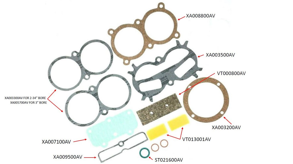 VT210200AJ CAMPBELL HAUSFELD VT PUMP GASKET SET, 2Z499, 2Z630